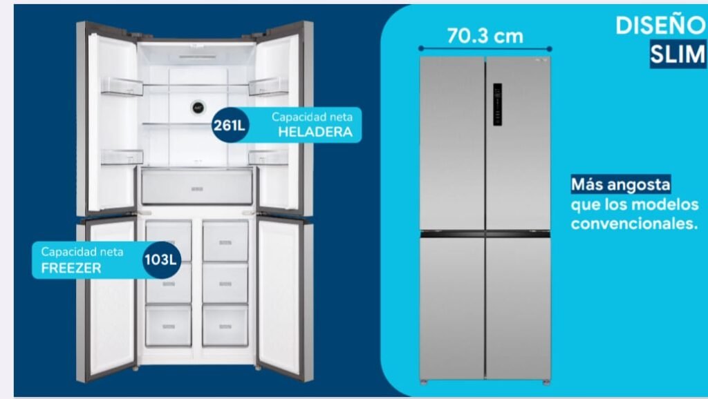 Heladera de 2 puertas
